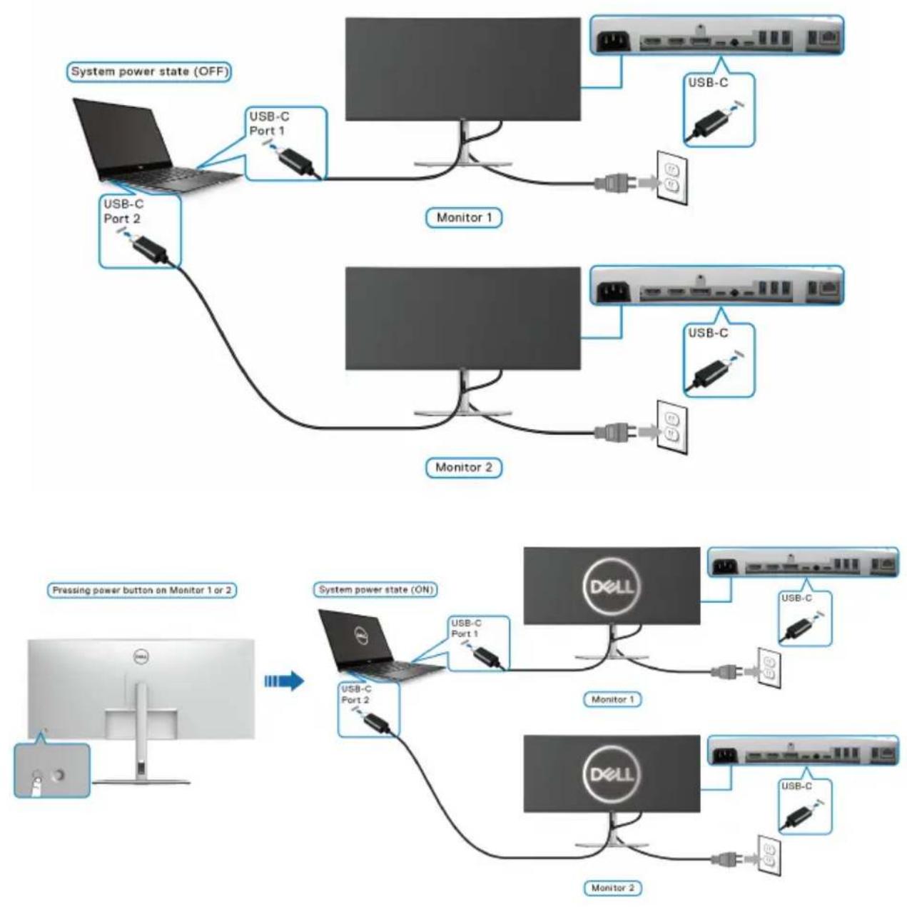 DELL U3824DW - Näytön liittäminen USB-C:hen - 4