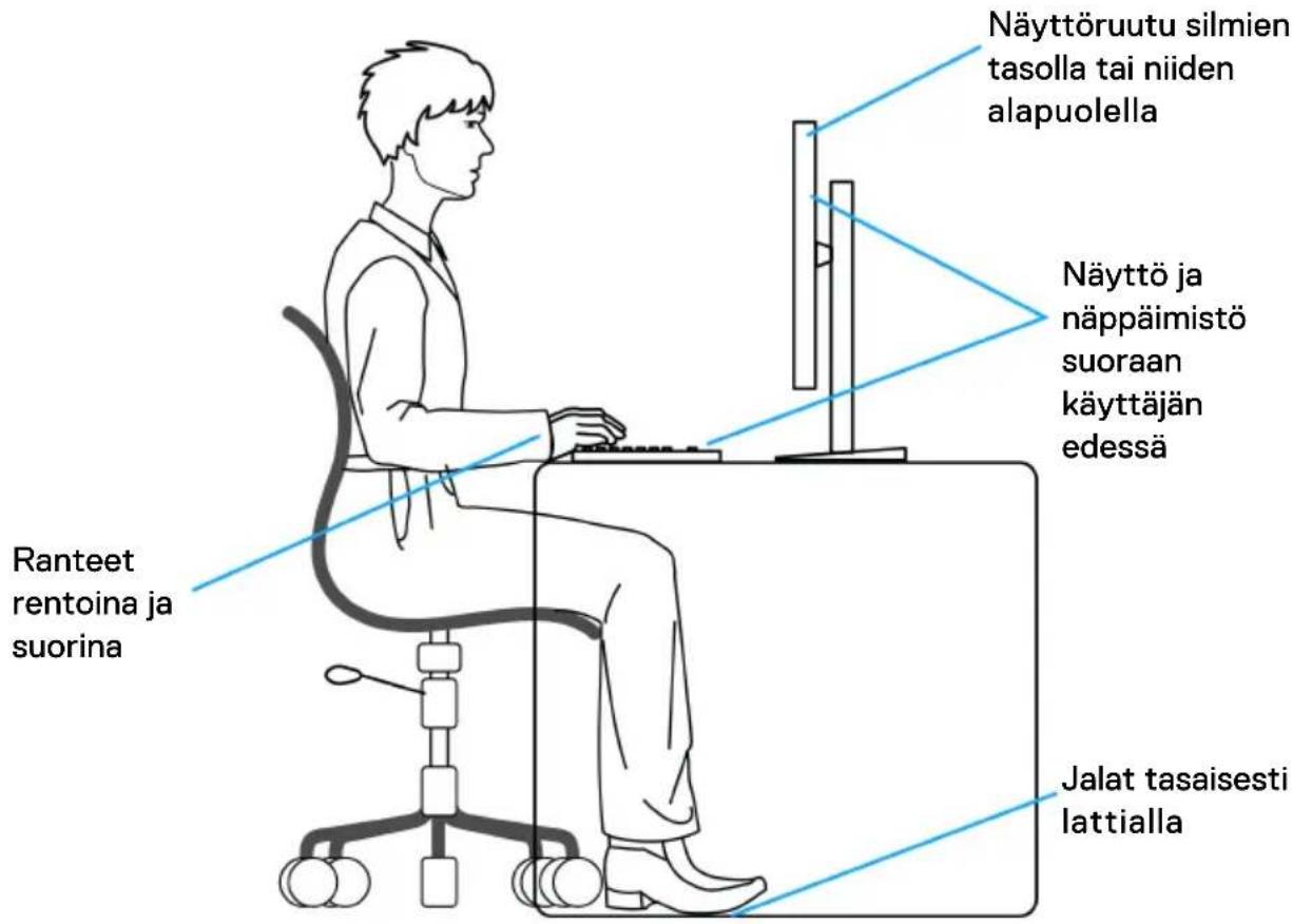 DELL U3824DW - Ergonomia - 1