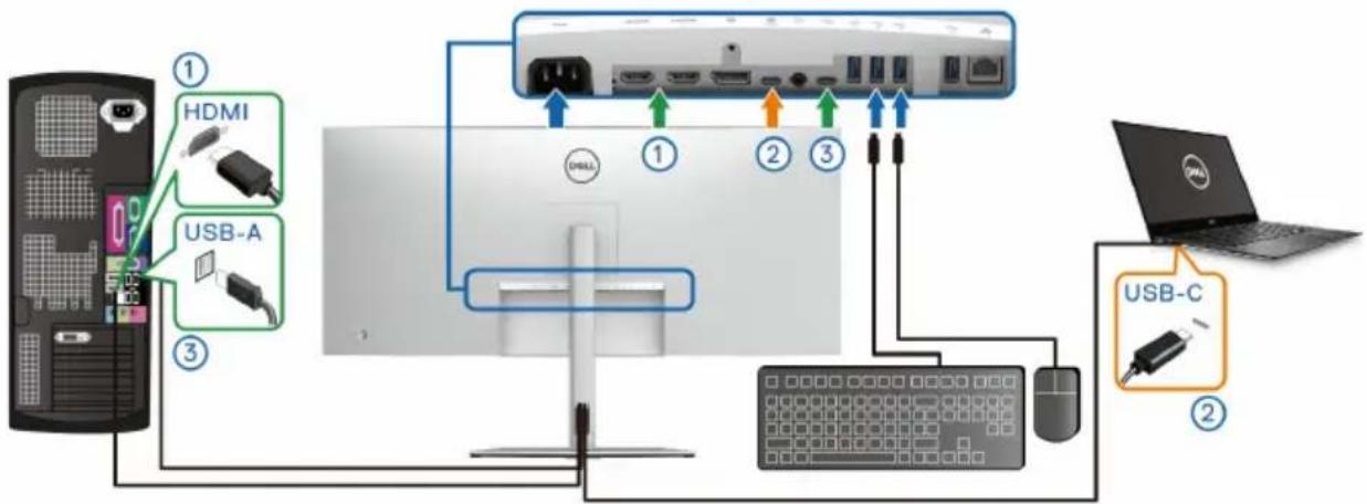 DELL U3824DW - Hallintapainikkeiden lukitseminen - 7