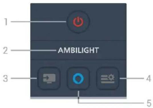 1 2 AMBILIGHT 3 4 5
