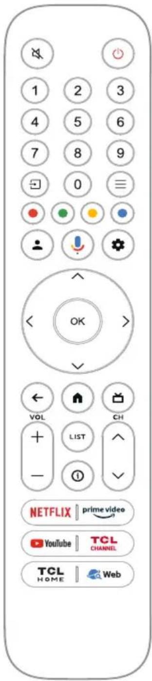 1 2 3 4 5 6 7 8 9 0 OK VOL LIST CH NETFLIX | prime video YouTube | TCL CHANNEL TCL HOME Web
