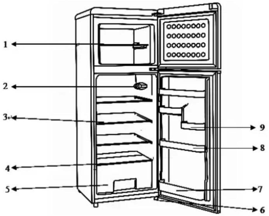 Helkama HRK218E-RD - Tärkeät turvallisuusohjeet - 1