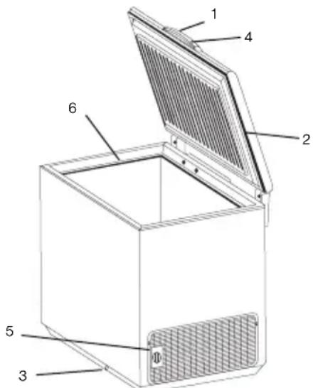 ROSENLEW RSP213B - Tuotteen kuvaus - 1