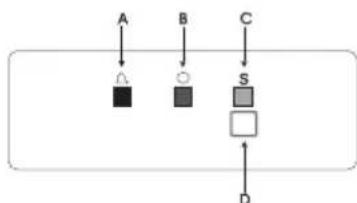 ROSENLEW RSP213B - Kontrollpanel - 1
