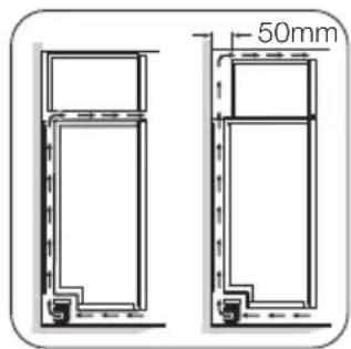 ROSENLEW RPP3250 - Sijainti - 1