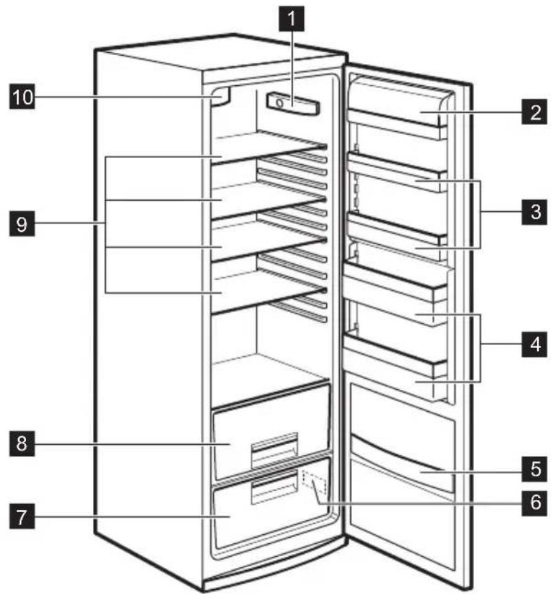 AEG S44000KDX0 - Laitteen kuvaus - 1