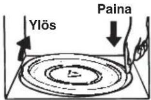 Ylös Paina