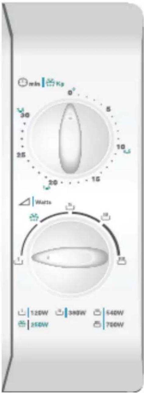 min Kg 0° 5 10 30 25 20 15 Watts 120W 380W 640W 250W 700W