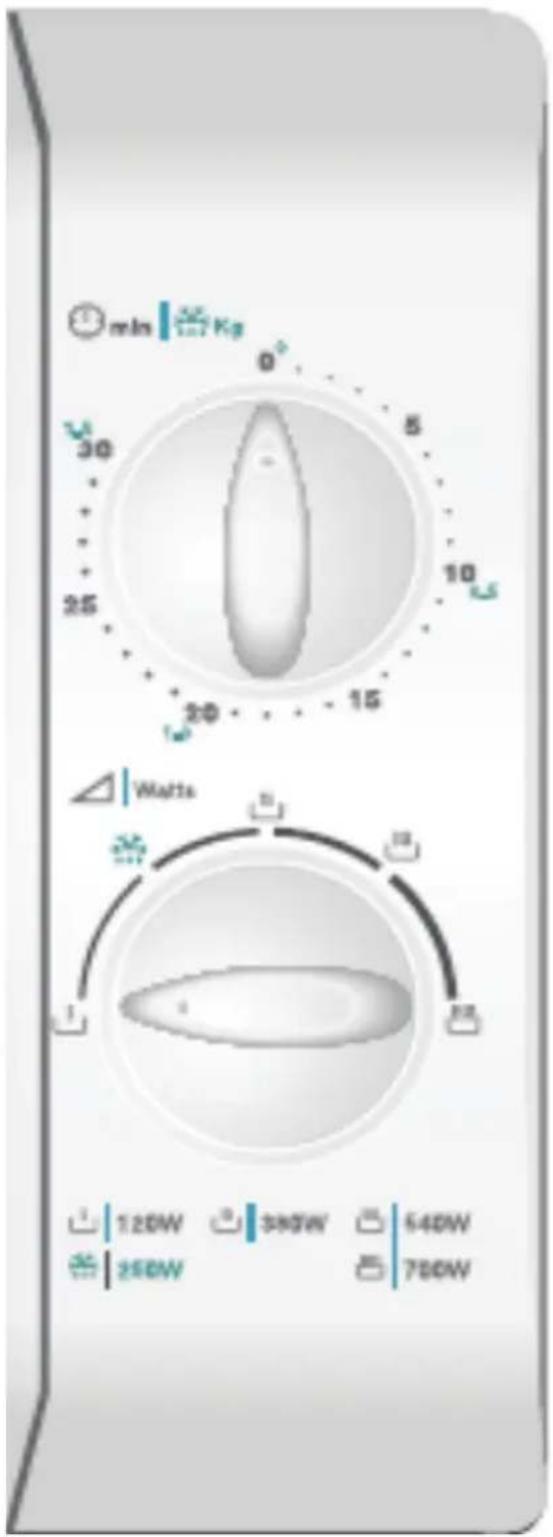 min Kg 0° 5 10 30 25 20 15 Watts 120W 380W 540W 260W 780W