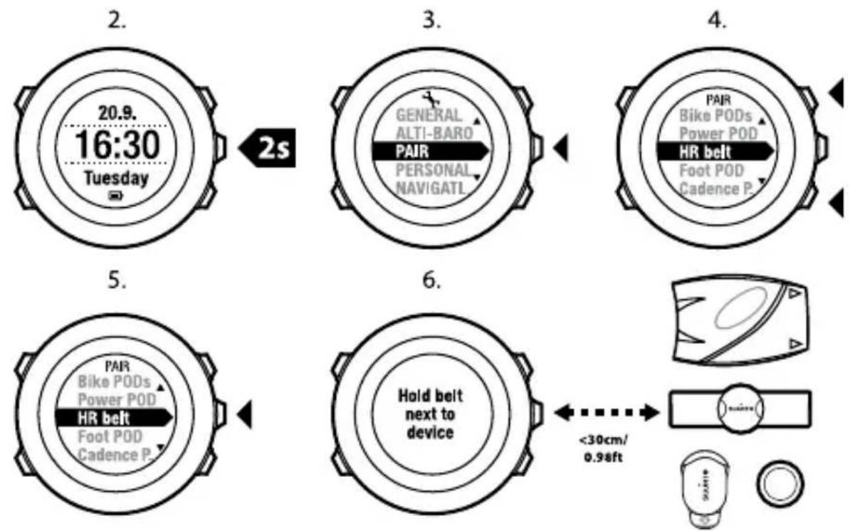 SUUNTO Ambit2 S HR - PAIRING POD/HEART RATE BELT - 6