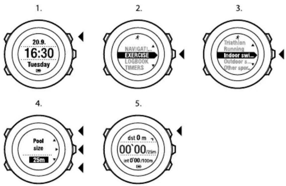 SUUNTO Ambit2 S HR - Indoor swimming - 1