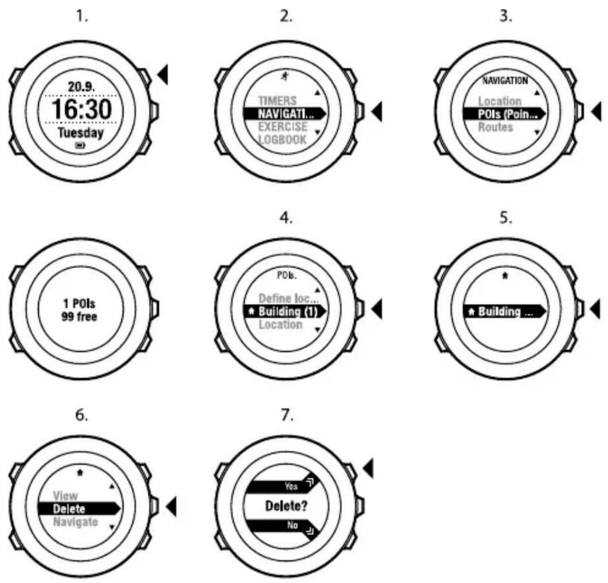 SUUNTO Ambit2 S HR - To delete a POI: - 1