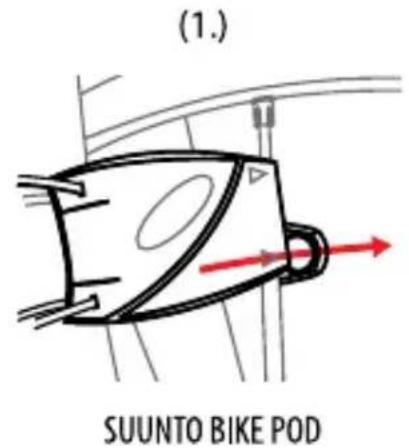 SUUNTO Ambit2 S HR - PAIRING POD/HEART RATE BELT - 2