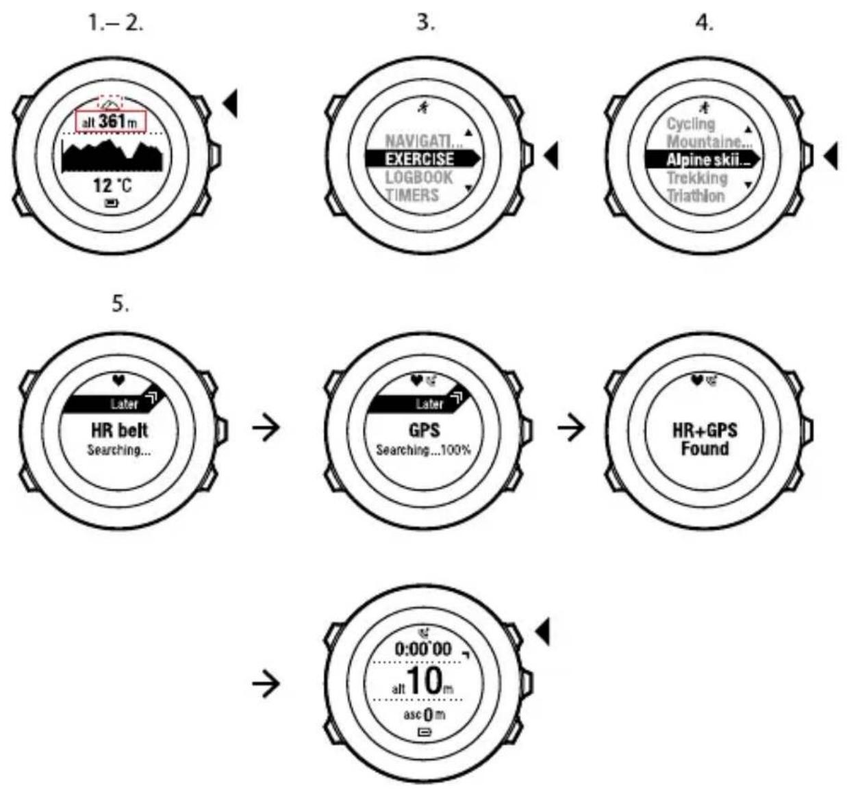 SUUNTO Ambit2 S HR - To record altitude: - 1