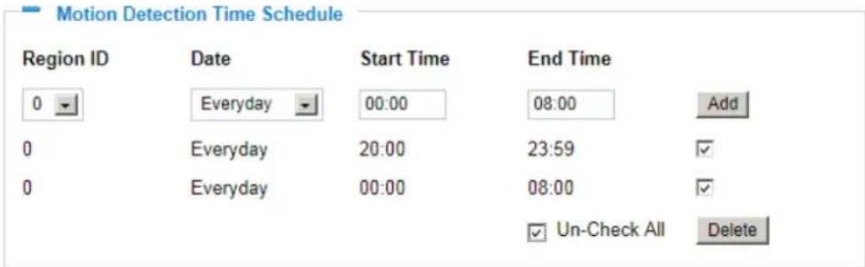 Motion Detection Time Schedule Region ID Date Start Time End Time 0 Everyday 00:00 08:00 Add 0 Everyday 20:00 23:59 ✓ 0 Everyday 00:00 08:00 ✓ Un-Check All Delete