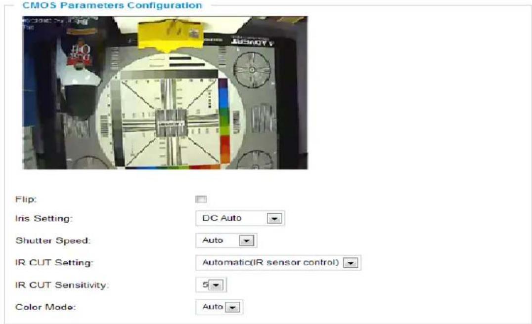 CMOS Parameters Configuration Flip: Iris Setting: DC Auto Shutter Speed: Auto IR CUT Setting: Automatic(IR sensor control) IR CUT Sensitivity: 5 Color Mode: Auto