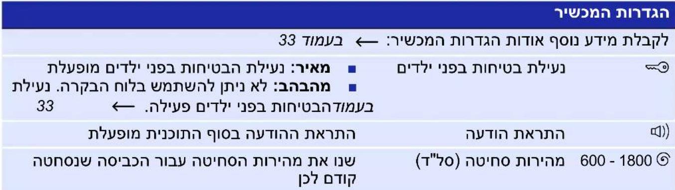 33 ←: אַרְהָרִי אַרְהָרִי אַרְהָרִי אַרְהָרִי בַרְהָרִי אַרְהָרִי אַרְהָרִי אַרְהָרִי בַרְהָרִי אַרְהָרִי אַרְהָרִי אַרְהּשֶׁוֹת הַעֲל: וּוֹת בַרְהָרִי אַרְהָרִי אַרְהָרִי אַרְהָרִי בַרְהָרִי אַרְהָרִי אַרְהָרִי אַרְ : וּוֹת 33 ←: אַרְהָרִי אַרְהָרִי אַרְהָרִי אַרְ : וּוֹת בַרְהָרִי אַרְהָרִי אַרְהָרִי אַרְ : וּוֹת בַרְהָרִי אַרְהָרִי אַרְ : וּוֹת בַרְהָרִי אַרְהָרִי אַרְ : וּוֹת בַרְהָרִי אַשׁוֹת הַעפֵם הַעפֵם הַעפֵם בַרְהָרִי אַשׁוֹת הַעפֵם הַעפֵם הַעפ ב'מ'מ'מ'מ'מ'מ'מ'מ'מ'מ'מ'מ'מ'מ'מ'מ'מ'מ'מ'מ'מ'מ'מ'מ'מ'מ'מ'מ'מ'מ'מ'מ'מ'מ'מ'מ'מ'מ'מ'מ'מ'מ'מ'מ'מ'מ'מ'מ'מ'מ'ק ב'מ'מ'מ'מ'מ'מ'מ'מ'מ'מ'מ'מ'מ'מ'מ'מ'מ'מ'מ'מ'מ'מ'מ'מ' ב'מ'מ'מ'מ'מ'מ'מ'מ'מ'מ'מ'מ'מ'מ'מ'מ' ב'מ'מ'מ'מ'מ'מ'מ'מ'מ'מ'מ' ב 600 - 1800 Ⓡ