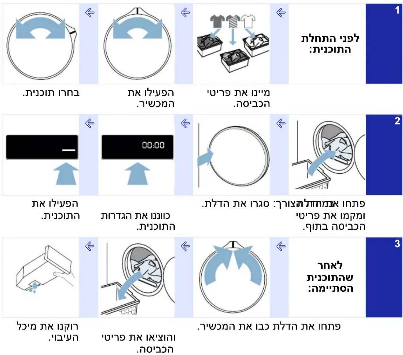 SIEMENS WT47RT80IL - תָאַתְה - 7