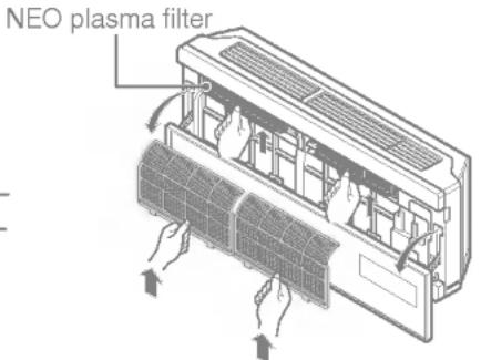 NEO plasma filter