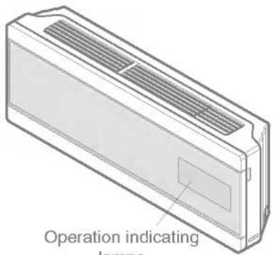 Operation indicating lamps