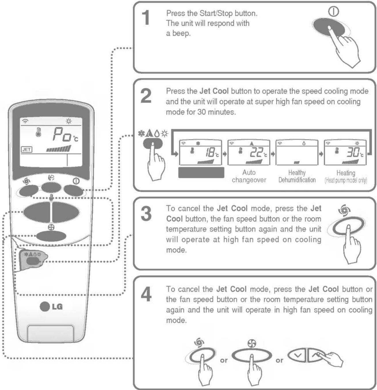 LG ASNW1863RH0 - Jet cool operation - 1