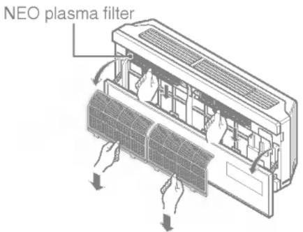 NEO plasma filter