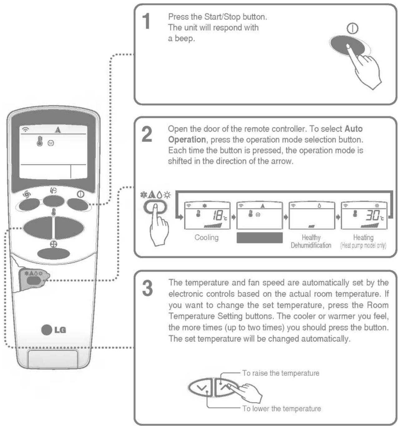 LG ASNW1863RH0 - Auto operation (Optional) - 1