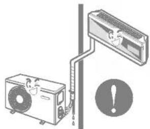 LG ASNW1863RH0 - Installation - 2