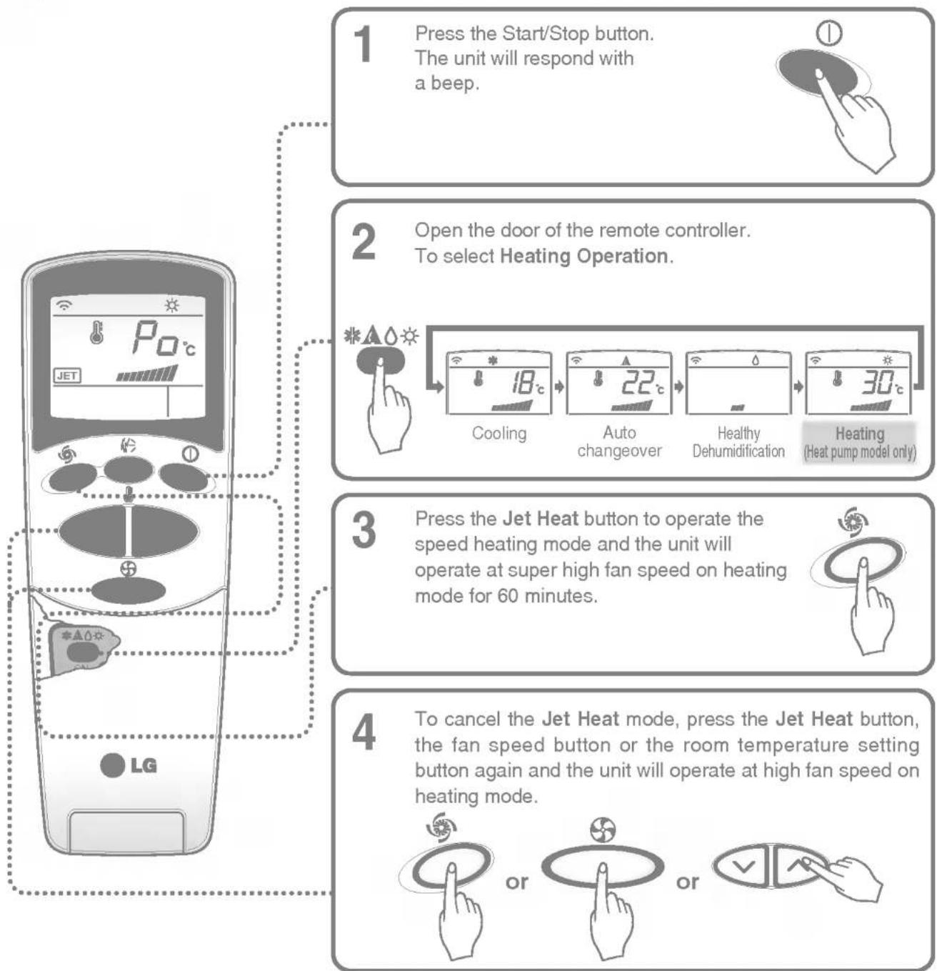 LG ASNW1863RH0 - Jet heat operation (Optional) - 1
