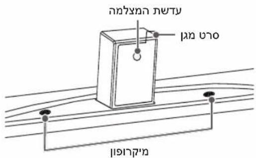 LG 55LB879Y - תָרִי - 3