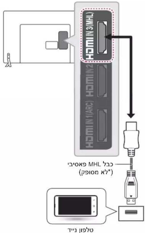 LG 47LB633Y - MHL - 1