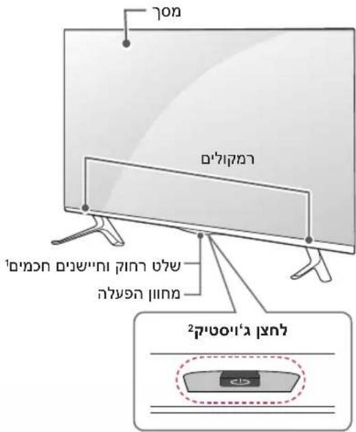 LG 47LB639Y - בְרָהוֹתָה אַלְאָה - 1