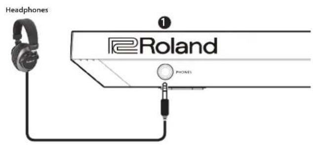 Headphones 2 Roland 1 PHONES