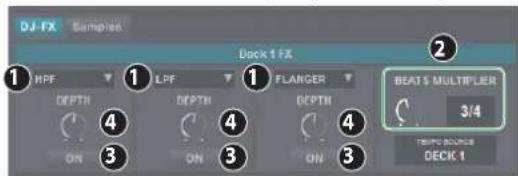 DJ-FX Samples Deck 1 FX 1 RPF 2 LPF 3 FLANGER 4 DEPTH 5 DEPTH 6 DEPTH 7 ON 8 ON 9 ON 10 ON 11 ON 12 FLANGE BEATS MULTIPLIER 3/4 TEFFIC SOURCE DECK 1