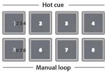 Hot cue 1234 2 3 4 5678 4 7 8 Manual loop