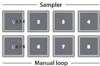 Sampler 1 2 3 4 5 6 7 8 Manual loop