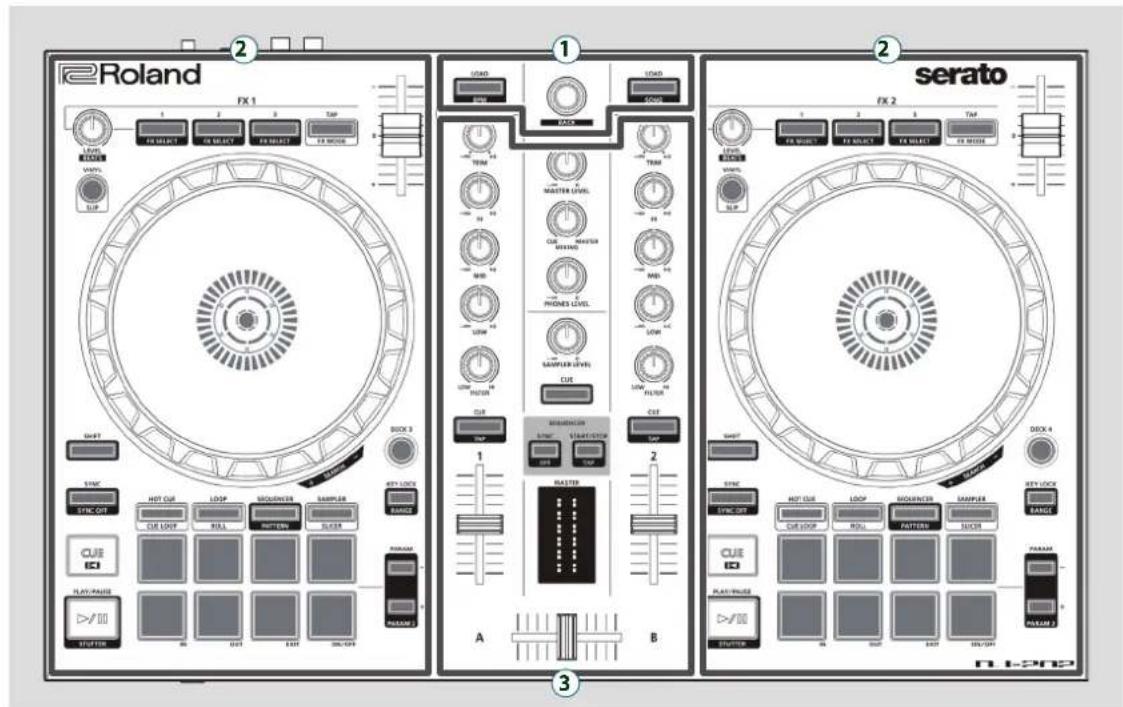 2 Roland FX 1 1 2 3 4 5 6 7 8 9 10 11 12 13 14 15 16 17 18 19 20 21 22 23 24 25 26 27 28 29 30 31 32 33 34 35 36 37 38 39 40 41 42 43 44 45 46 47 48 49 50 51 52 53 54 55 56 57 58 59 60 61 62 63 64 65 66 67 68 69 70 71 72 73 74 75 76 77 78 79 80 81 82 83 84 85 86 87 88 89 90 91 92 93 94 95 96 97 98 99 100 101 102 103 104 105 106 107 108 109 110 111 112 113 114 115 116 117 118 119 120 121 122 123 124 125 126 127 128 129 130 131 132 133 134 135 136 137 138 139 140 141 142 143 144 145 146 147 148 149 150 151 152 153 154 155 156 157 158 159 160 161 162 163 164 165 166 167 168 169 170 171 172 173 174 175 176 177 178 179 180 181 182 183 184 185 186 187 188 189 190 191 192 193 194 195 196 197 198 199 200