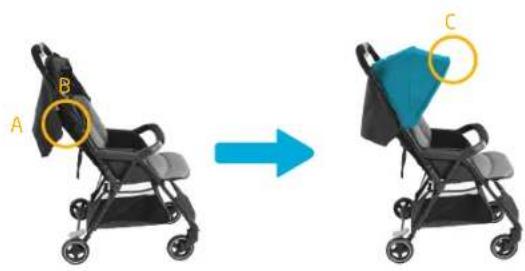 MAXI-COSI Diza - \*0 M / Max. 15 kg - 12