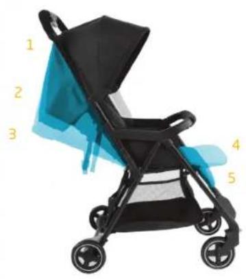 MAXI-COSI Diza - \*0 M / Max. 15 kg - 30