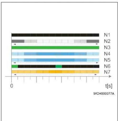 Webasto Pure - Webasto Pure - 6
