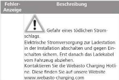 Webasto Pure - LED-Fehleranzeige - 1
