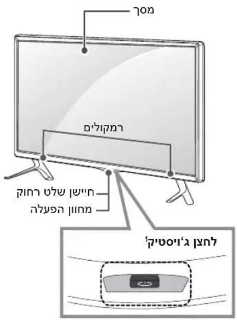 LG 39LB569Y - תְקַרָה בְּרָה - 2