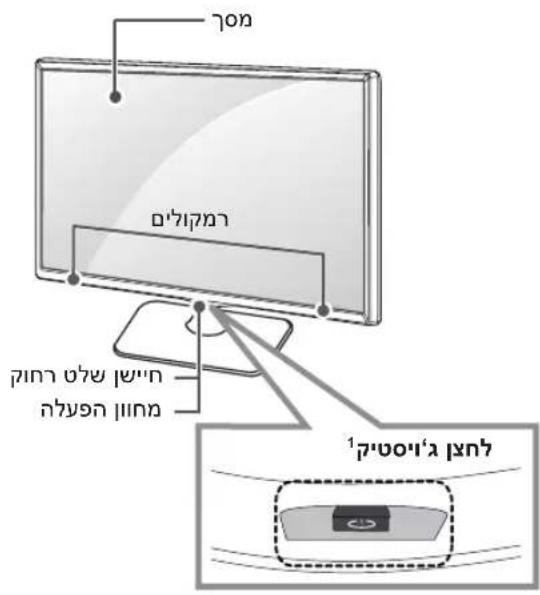 LG 39LB569Y - תְקַרָה בְּרָה - 1