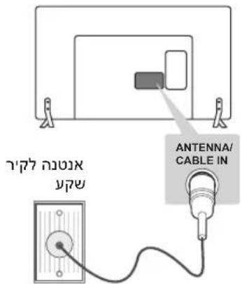 LG 39LB569Y - תְבָרִי בְּרִי - 1