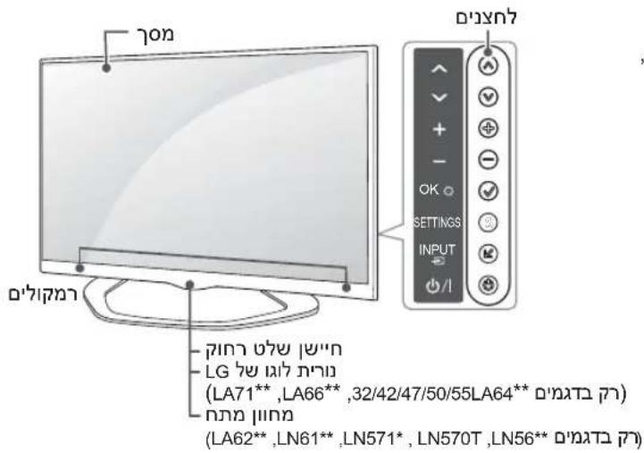 LG 55LA740Y - בְרָהוֹתִי אַלְאָה - 1