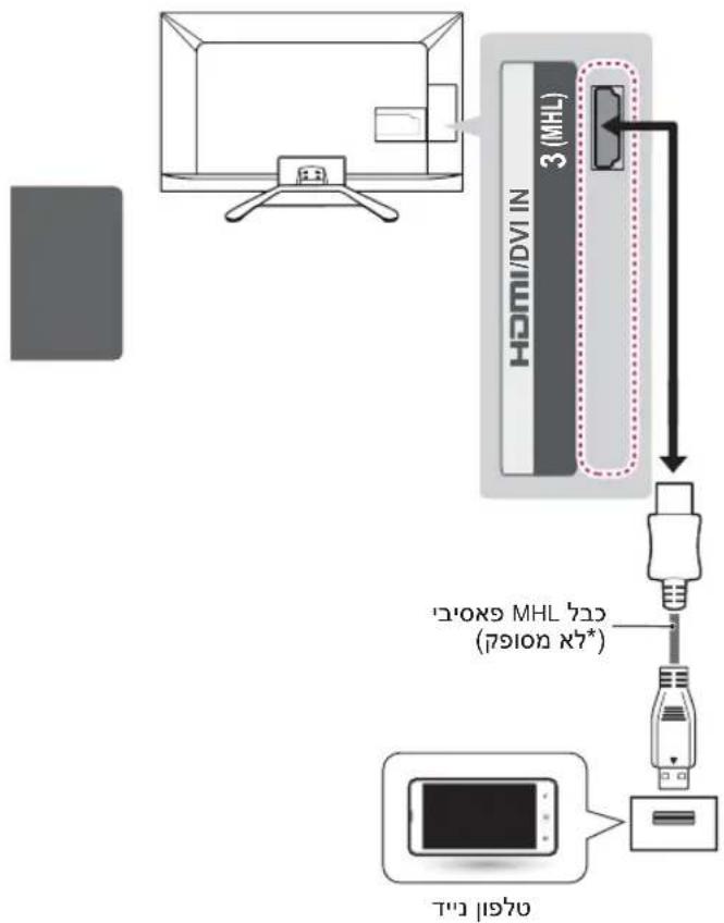 LG 55LA740Y - USB - 1