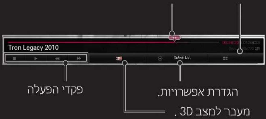 LG 55LM671Y - תְרָה בַרִי הַלְרָה בַרִי הַלְרָה - 1