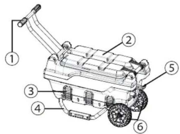 Cramer 82C6 - 2
