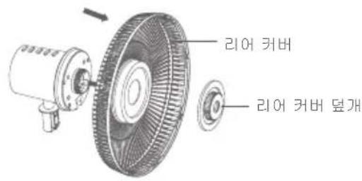 리어 커버 리어 커버 덮개