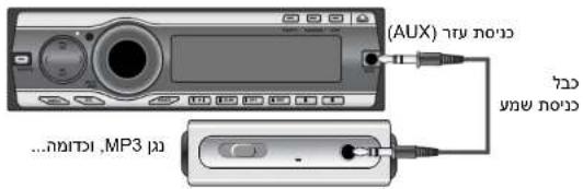 LG LAC5710R - תְרָה בְּרָה בְּרָה בְּרָה - 4